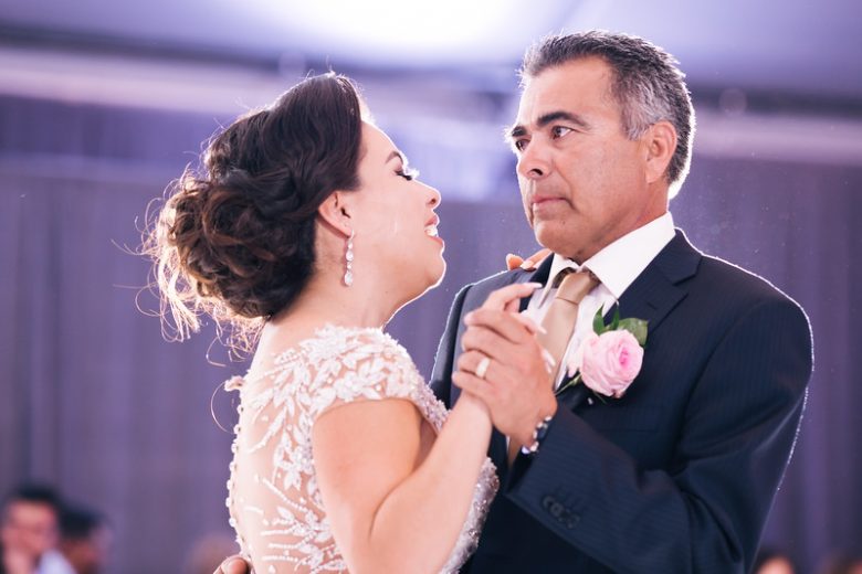 Wedding Reception Timeline
