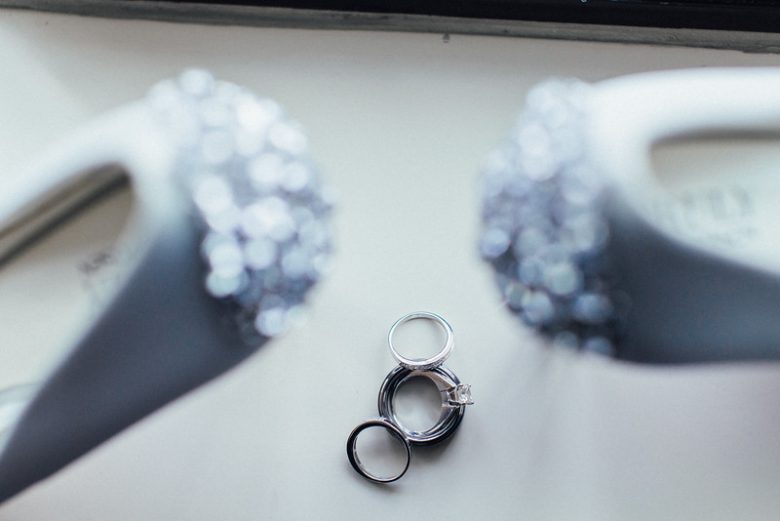 Wedding Photography Timeline